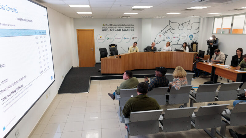 Estado dobra investimentos e valores chegam a R$ 822 milhões no primeiro quadrimestre