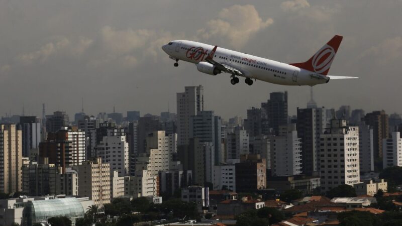 Gol tem prejuízo líquido de R$ 176 milhões em novembro