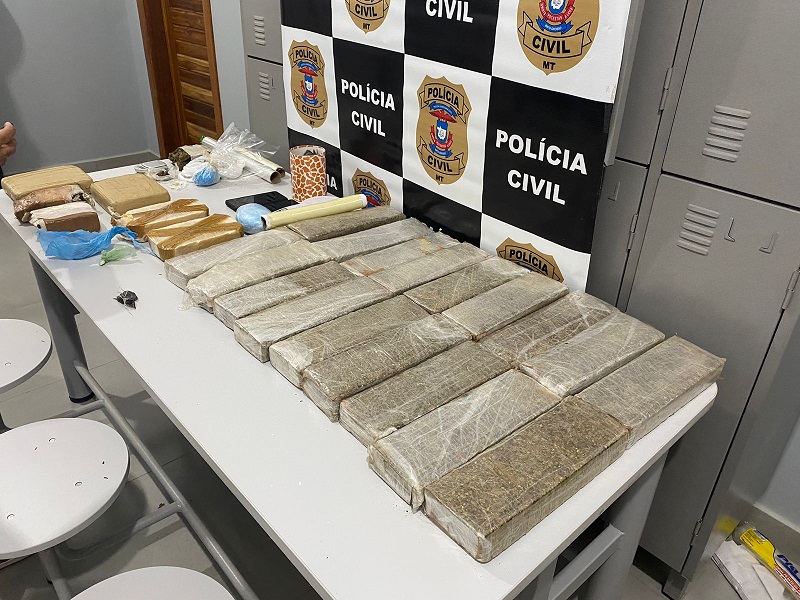 Polícia Civil apreende cerca de 25 quilos de entorpecentes em Matupá – Jornal Advogado – Em Mato Grosso