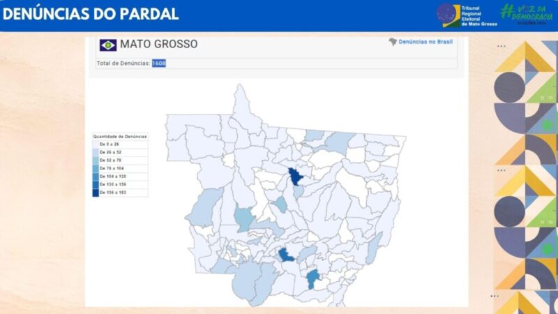Pardal registra 1.608 denúncias nas Eleições Municipais de Mato Grosso – Jornal Advogado – Em Mato Grosso