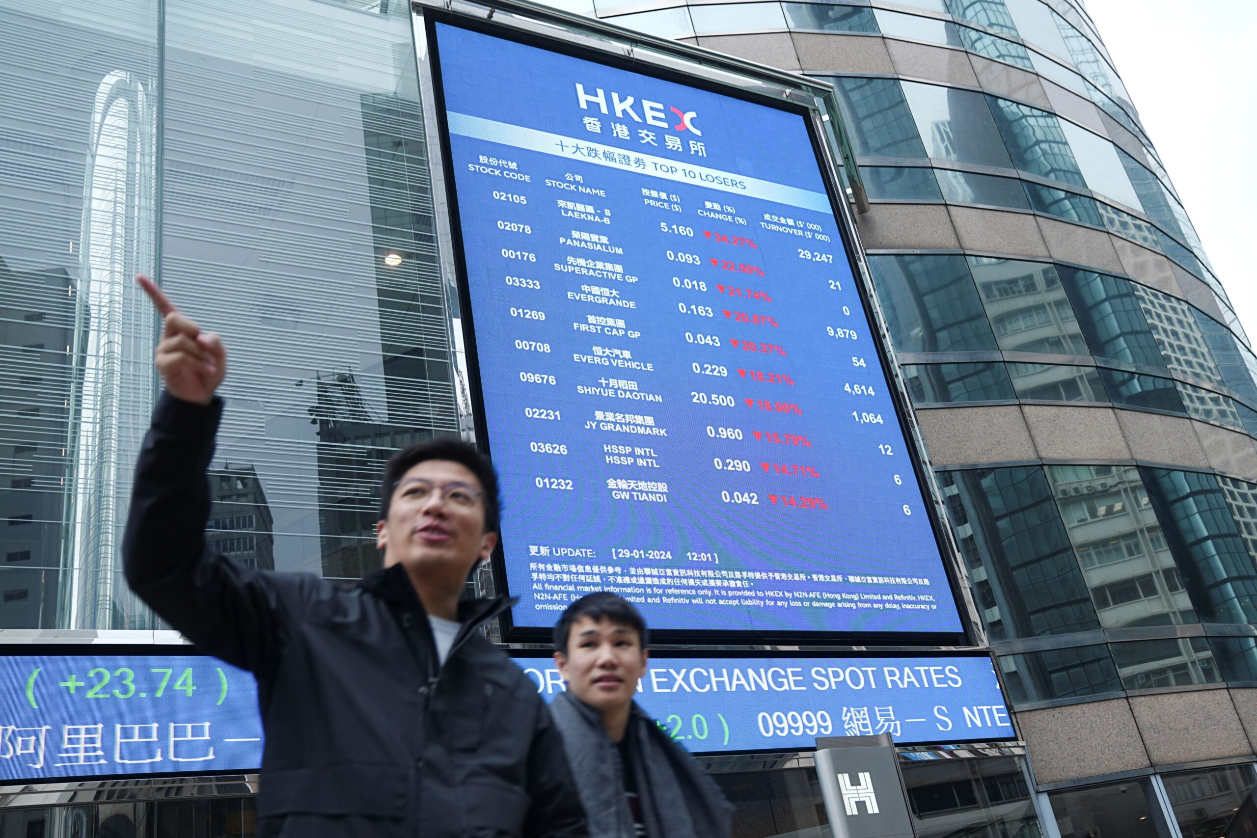 Ações na China desaceleram ganhos com queda de otimismo por estímulo econômico