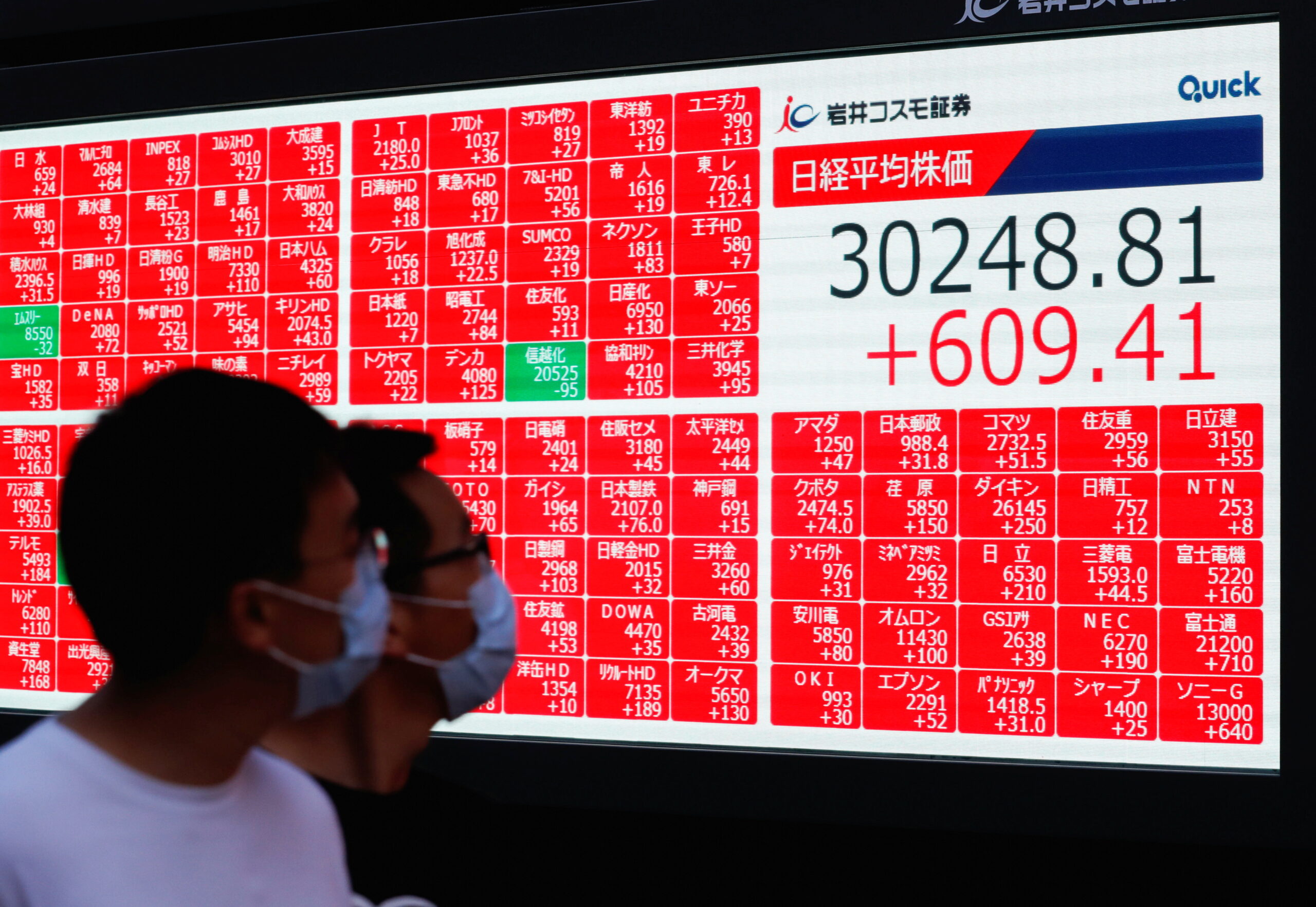 Ações na Ásia fecham mistas, após perda de fôlego em Wall Street na véspera