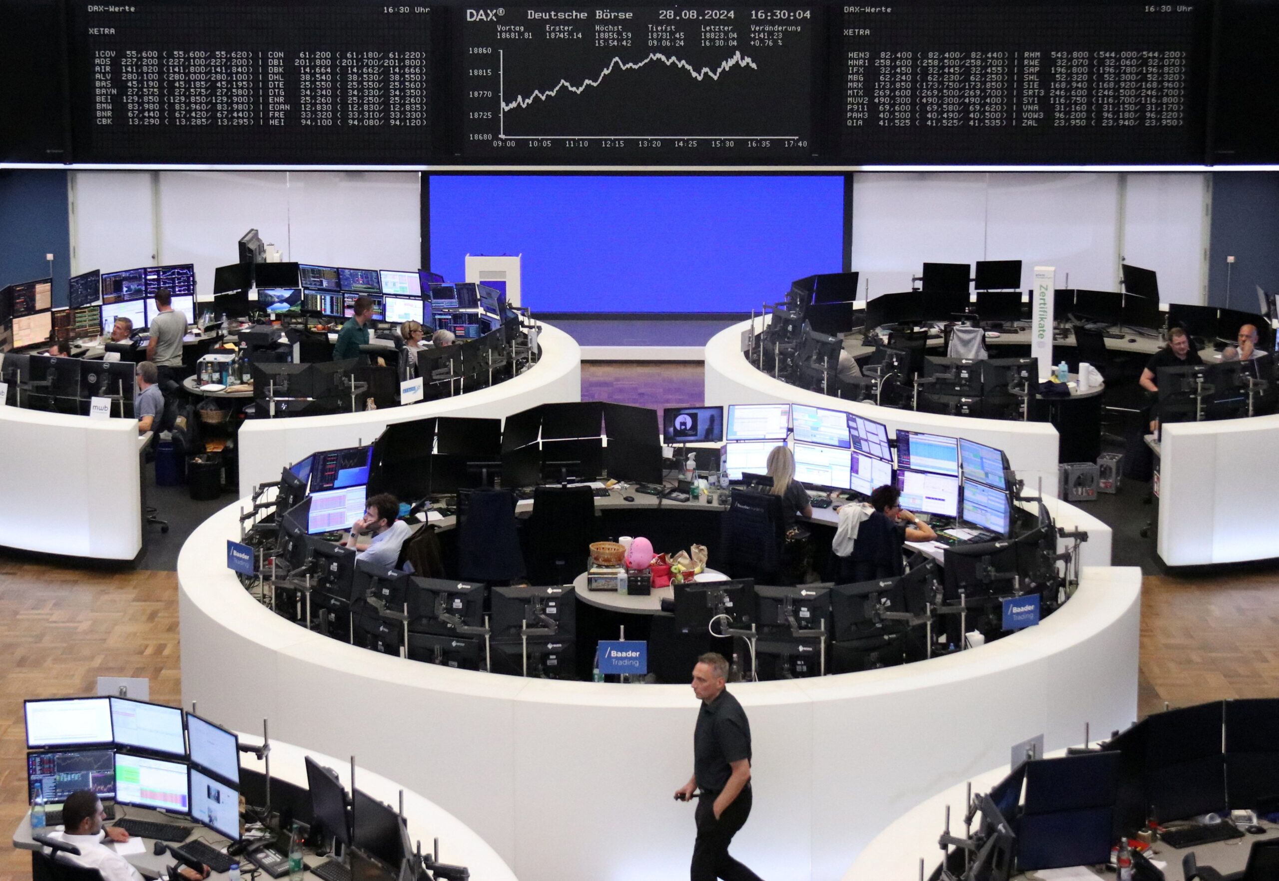 Bolsas da Europa operam mistas, após dados econômicos da China e com BCE na véspera