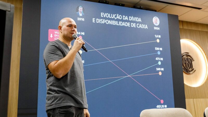 Abilio sanciona lei e Cuiabá vai parcelar R$ 52 milhões com bancos e cooperativas