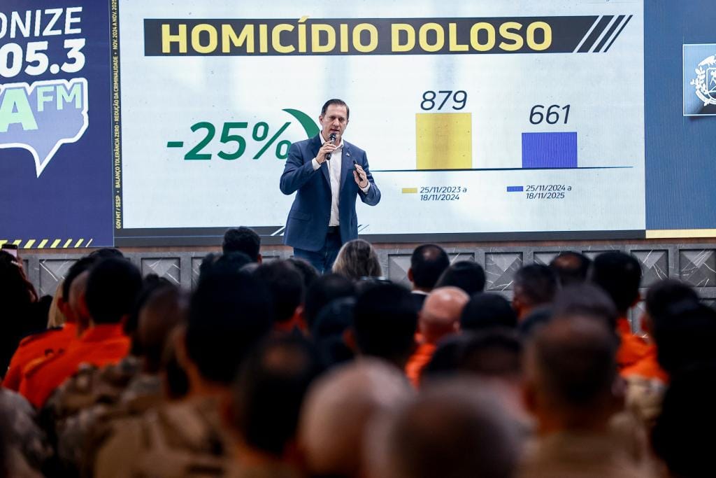 Tolerância Zero reduz homicídios em 25% e causa prejuízos de R$ 1 bilhão às facções