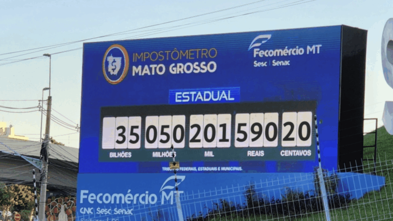 Mato Grosso ultrapassa R$ 35 bilhões em arrecadação tributária